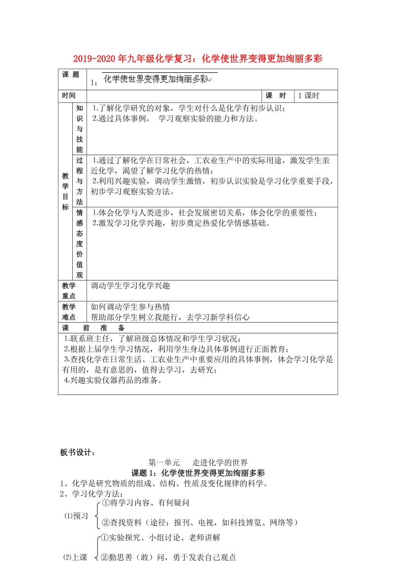 2019-2020年九年级化学复习：化学使世界变得更加绚丽多彩.doc_第1页