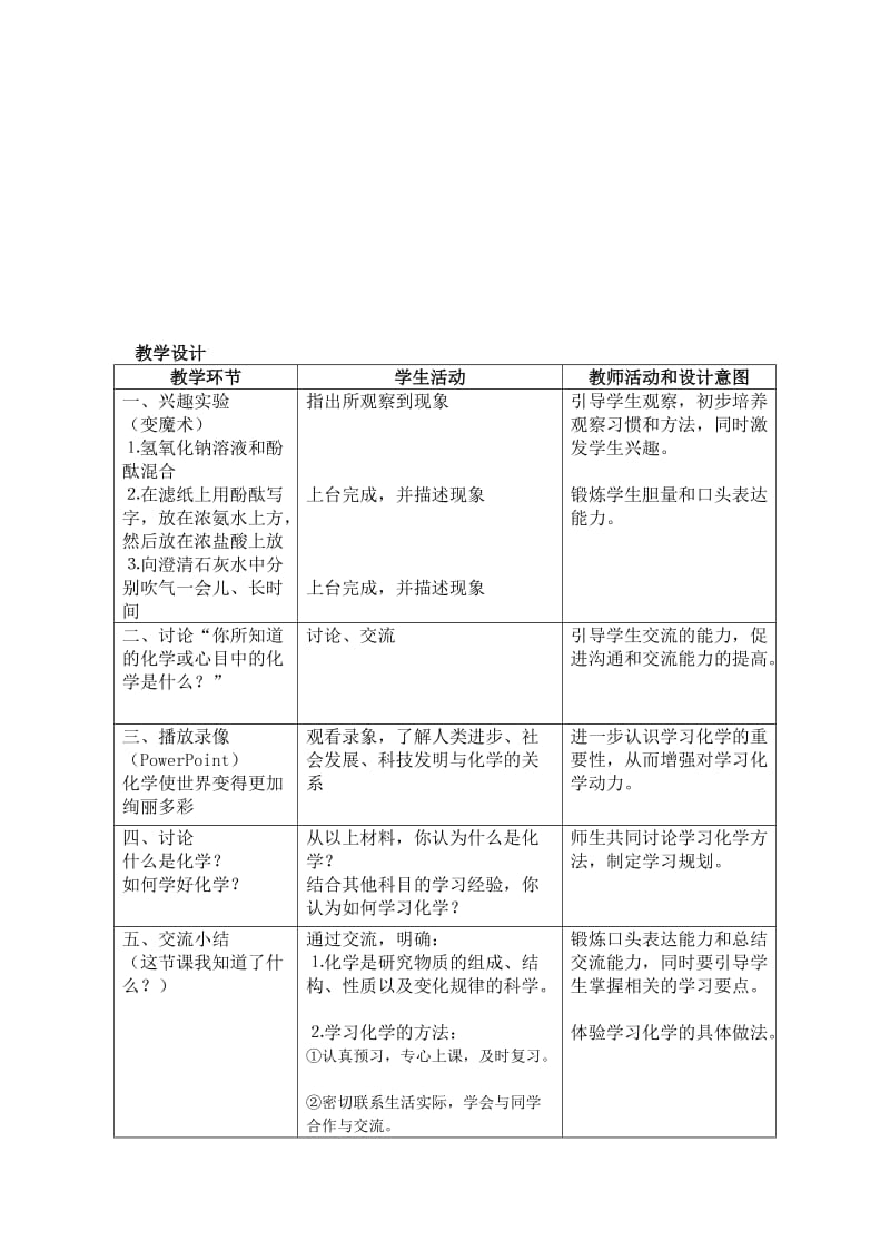 2019-2020年九年级化学复习：化学使世界变得更加绚丽多彩.doc_第2页