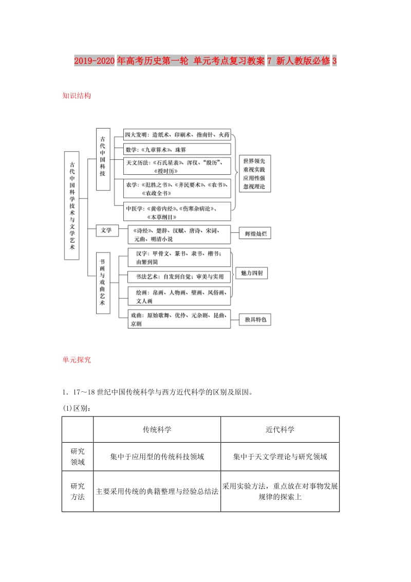 2019-2020年高考历史第一轮 单元考点复习教案7 新人教版必修3.doc_第1页