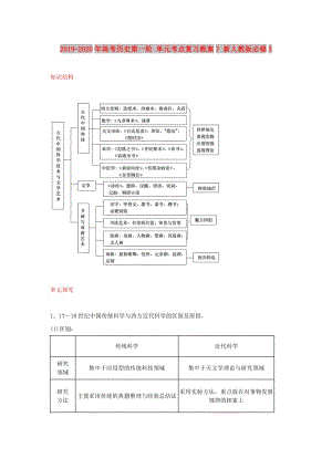 2019-2020年高考?xì)v史第一輪 單元考點復(fù)習(xí)教案7 新人教版必修3.doc