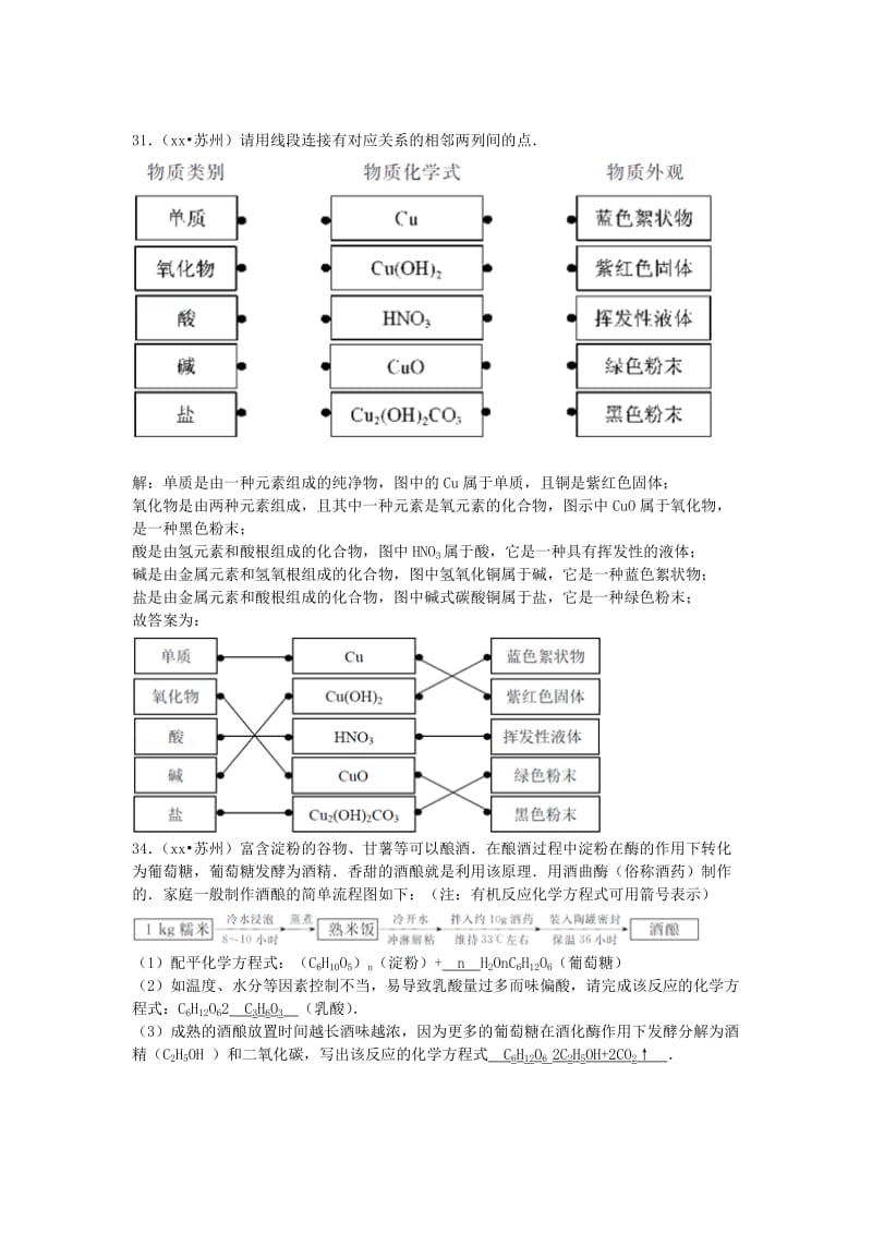 2019-2020年中考化学专题复习 物质的分类、变化与性质（含答案）.doc_第2页