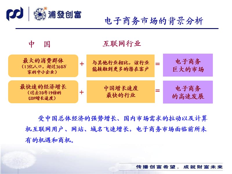 上海浦东发展银行电子商务托管业务介绍.ppt_第2页