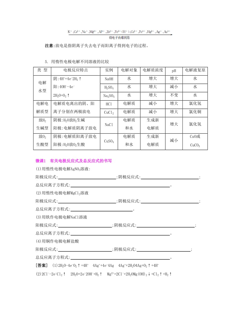 2019-2020年高考化学一轮复习 课时23 电解池及其应用考点过关.docx_第2页