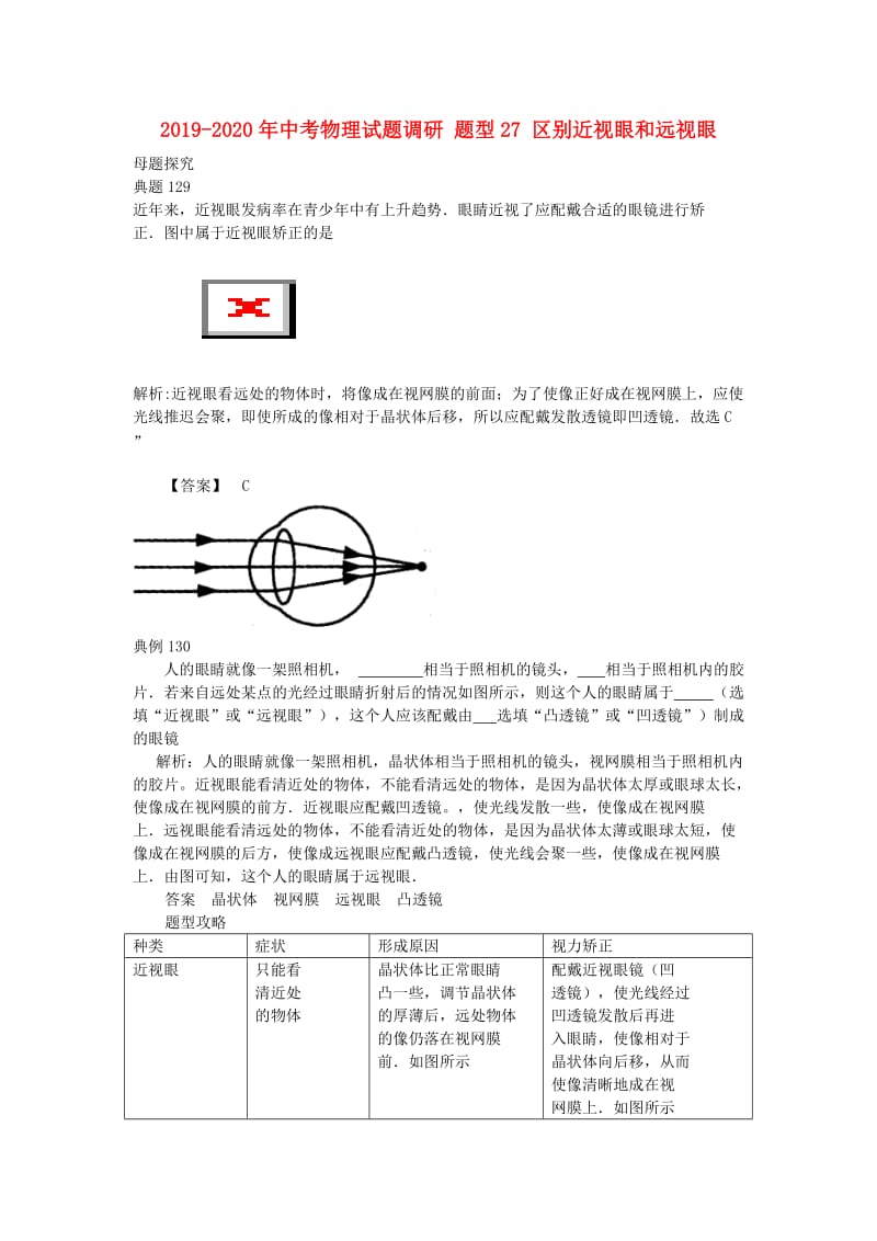 2019-2020年中考物理试题调研 题型27 区别近视眼和远视眼.doc_第1页