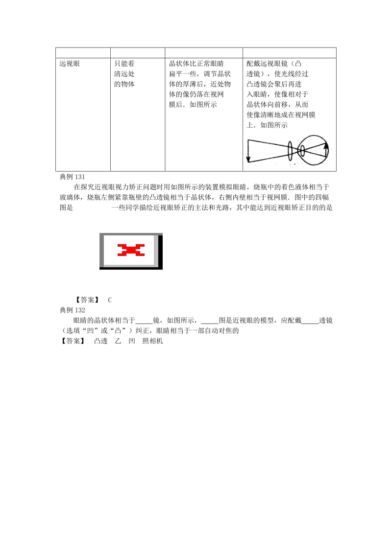 2019-2020年中考物理试题调研 题型27 区别近视眼和远视眼.doc_第2页