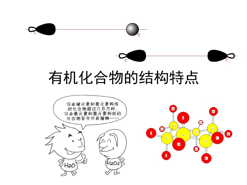 《有机化合物的结构特点》课件(人教版选修5).ppt_第1页