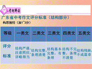 廣東省2019屆中考語文滿分作文復(fù)習(xí) 第二部分 第三單元（結(jié)構(gòu)）課件.ppt