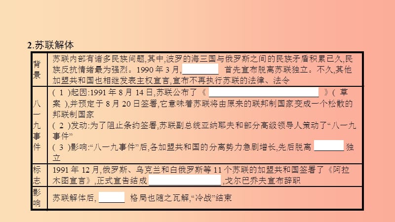 九年级历史下册 第五单元“冷战”后的世界 第14课 苏联解体与东欧剧变课件 北师大版.ppt_第3页