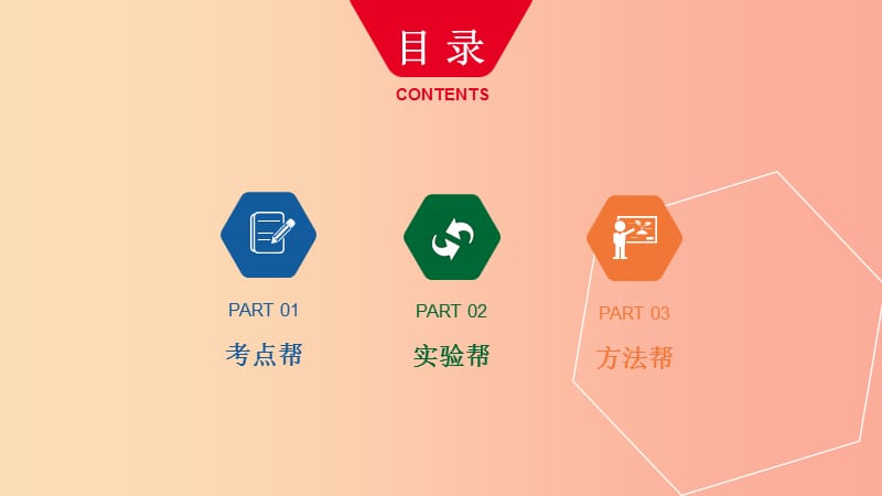 河南省2019中考化学复习 第一部分 中考考点过关 第七单元 燃料及其利用课件.ppt_第2页