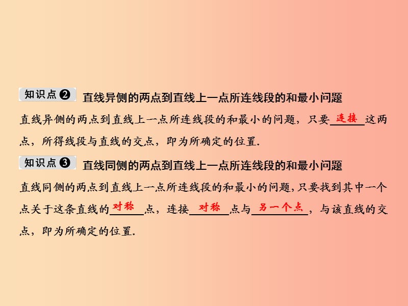 八年级数学上册 第13章 轴对称 13.4 课题学习 最短路径问题课件 新人教版.ppt_第3页