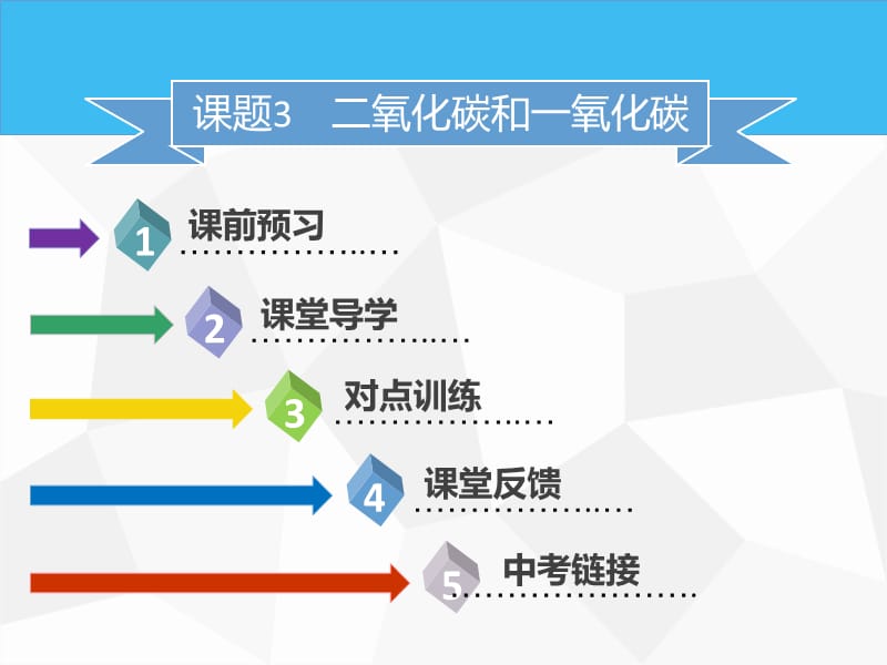 2019年秋九年级化学上册第六单元碳和碳的氧化物课题3二氧化碳和一氧化碳第1课时二氧化碳课件 新人教版.ppt_第2页