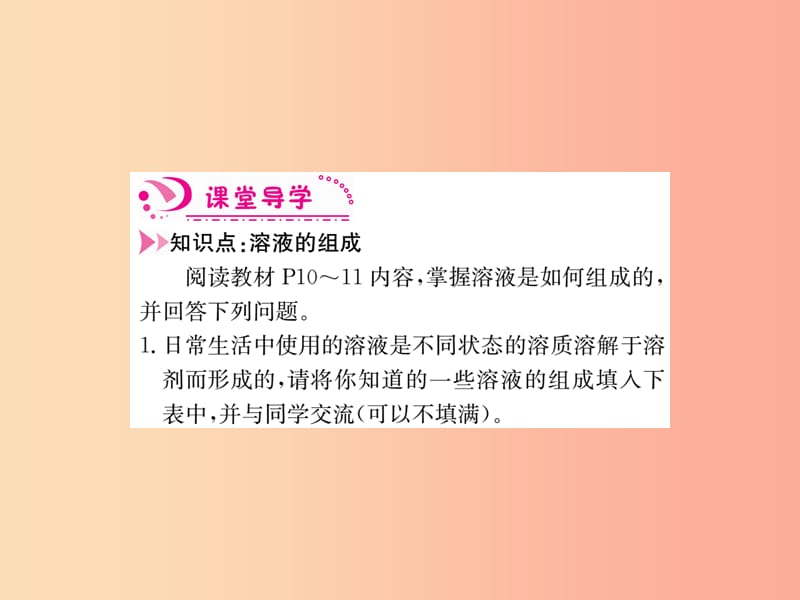 2019年秋九年级化学下册 6.2 溶液组成的表示习题课件 沪教版.ppt_第2页