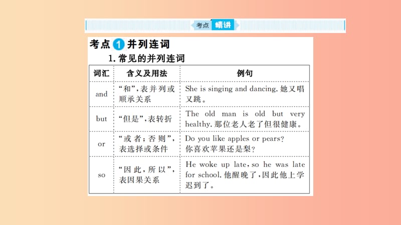 山东省2019年中考英语 第二部分 专项语法 高效突破 专项6 连词课件.ppt_第2页