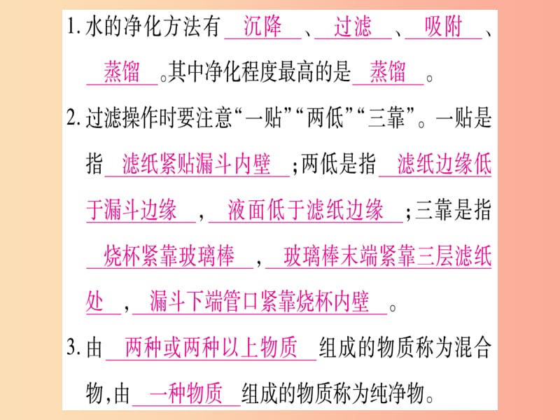 2019年秋九年级化学全册第2单元探秘水世界第1节运动的水分子第2课时天然水的人工净化习题课件新版鲁教版.ppt_第2页