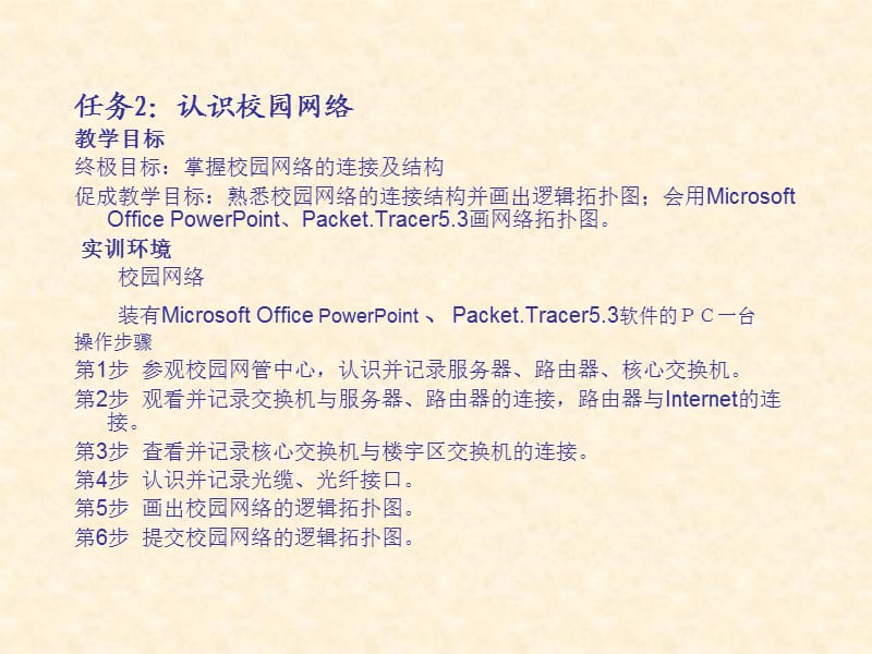 实训1局域网拓扑图的绘制.ppt_第2页