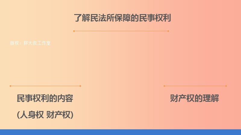 九年级道德与法治上册 第五单元 走近民法 第十四课 民事权利与民事责任 第1框 民事权利知多少课件 教科版.ppt_第3页