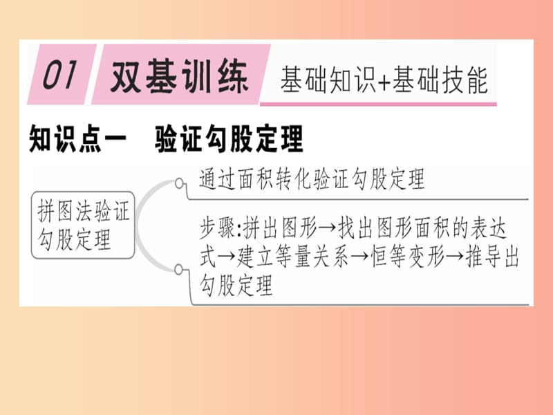 八年级数学上册 第1章《勾股定理》1.1 探索勾股定理 第2课时 验证勾股定理及其简单应用习题讲评 北师大版.ppt_第2页