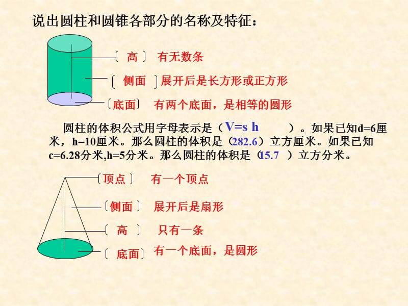 《圆锥的体积》f人教新课标.ppt_第2页