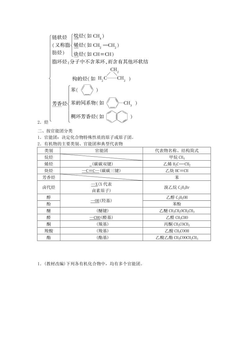 2019-2020年高考化学大一轮复习 第九章 有机化合物 第一讲 认识有机化合物讲义（必修2+选修5）.doc_第2页