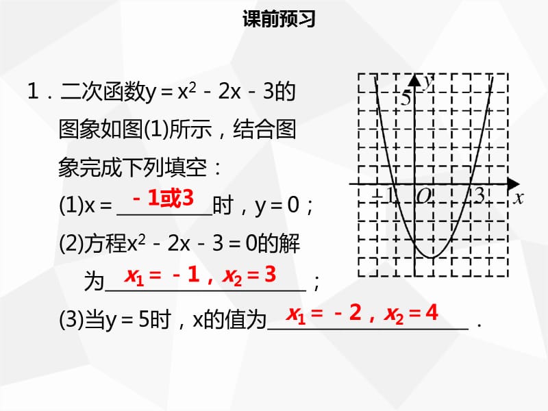 2019年秋九年级数学上册 第二十二章 二次函数 22.2 二次函数与一元二次方程（一）导学课件 新人教版.ppt_第3页