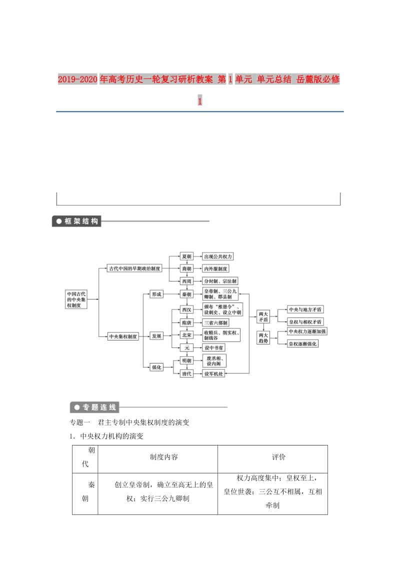 2019-2020年高考历史一轮复习研析教案 第1单元 单元总结 岳麓版必修1.doc_第1页