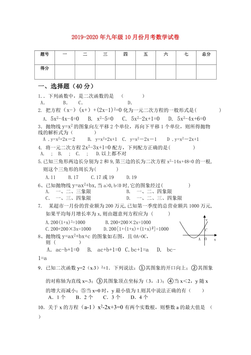 2019-2020年九年级10月份月考数学试卷.doc_第1页