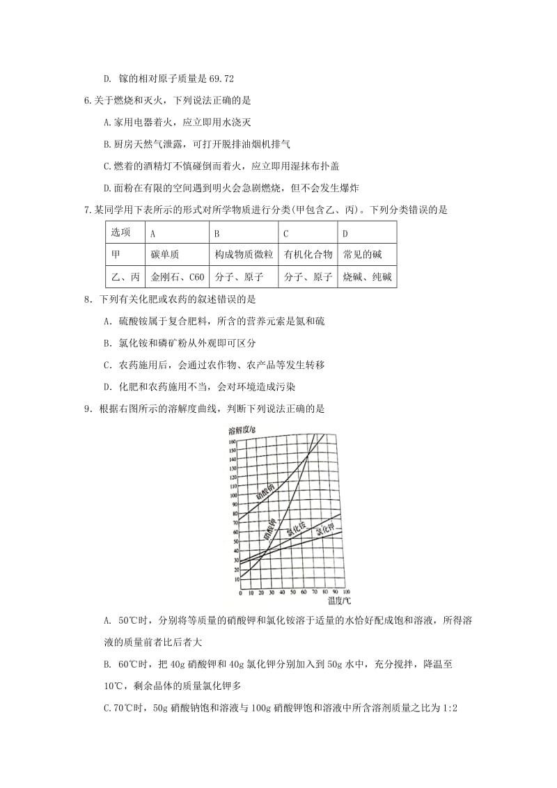 2019-2020年中考化学真题试题(II).doc_第2页