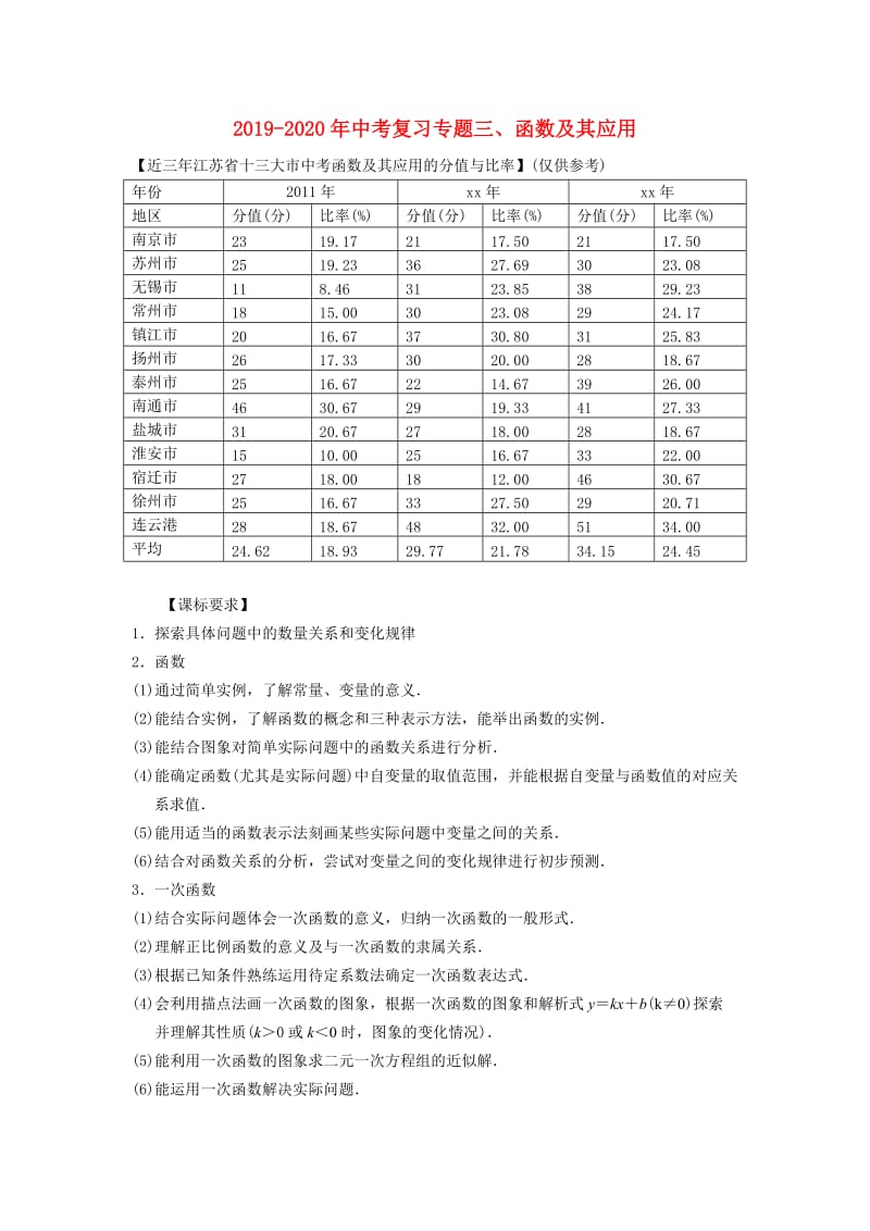 2019-2020年中考复习专题三、函数及其应用.doc_第1页