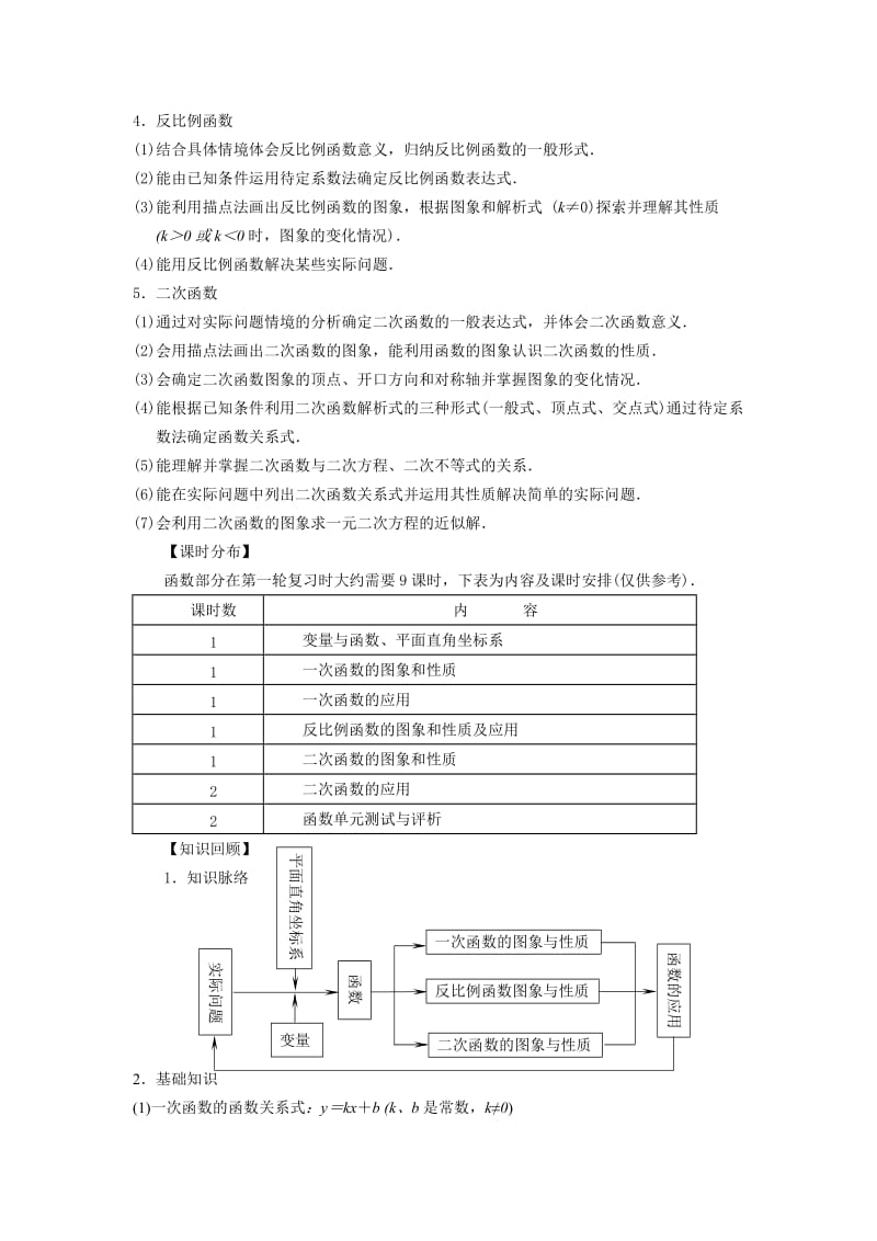 2019-2020年中考复习专题三、函数及其应用.doc_第2页