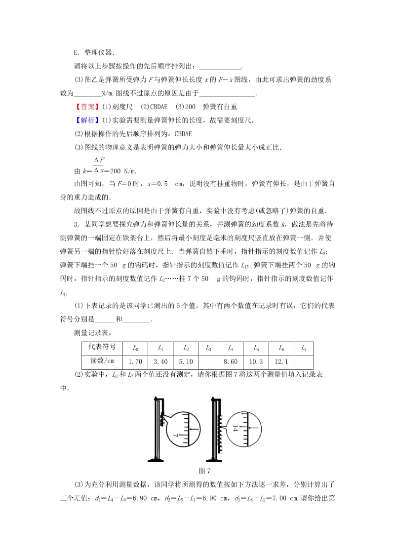 2019-2020年高考物理总复习 实验2 探究弹力与弹簧伸长量的关系随堂训练（含解析）.doc_第2页