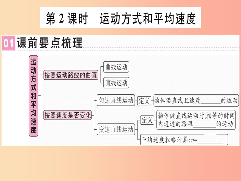 八年级物理上册 第一章 第3节 运动的快慢（第2课时 运动方式和平均速度）习题课件 新人教版.ppt_第1页