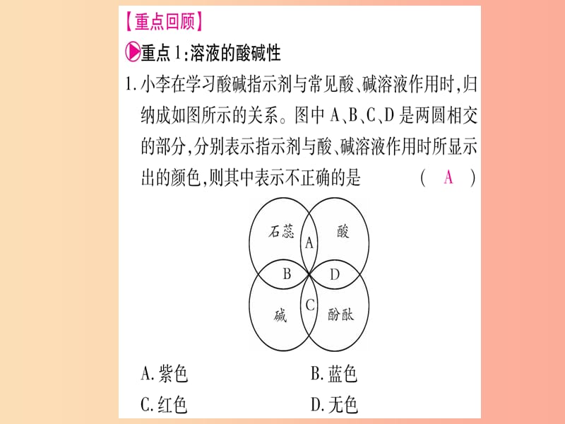 2019年秋九年级化学全册 第7单元 常见的酸和碱小结习题课件（新版）鲁教版.ppt_第3页