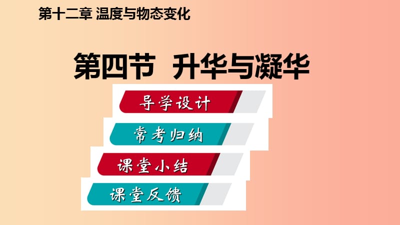 2019年九年级物理全册 第十二章 第四节 升华与凝华课件（新版）沪科版.ppt_第2页