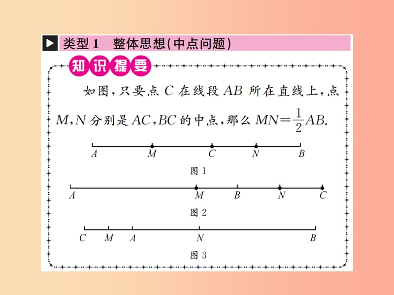 七年级数学上册 小专题7 线段的计算课件 新人教版.ppt_第2页