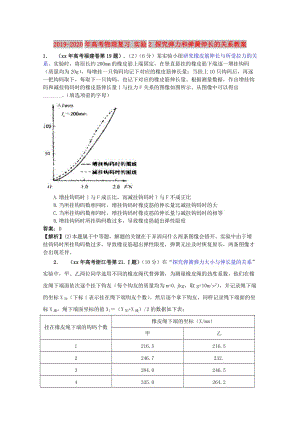 2019-2020年高考物理復(fù)習(xí) 實(shí)驗(yàn)2 探究彈力和彈簧伸長的關(guān)系教案.doc