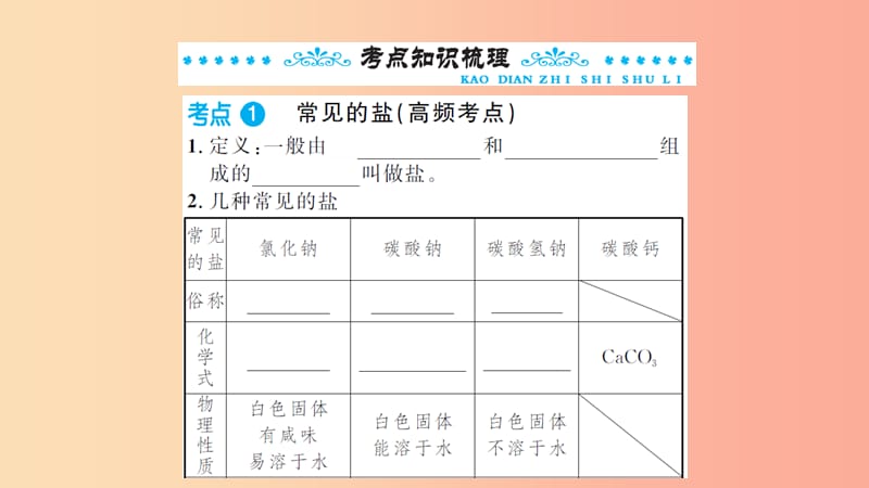 湖北省2019中考化学一轮复习第十一单元第18讲盐化肥课件.ppt_第2页