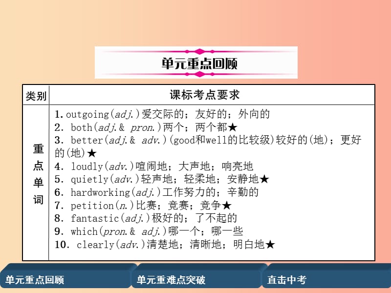 四川省南充市2019中考英语二轮复习 第一部分 教材知识梳理篇 八上 Units 3-4精讲精练课件 人教新目标版.ppt_第2页