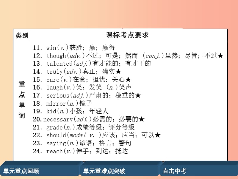 四川省南充市2019中考英语二轮复习 第一部分 教材知识梳理篇 八上 Units 3-4精讲精练课件 人教新目标版.ppt_第3页