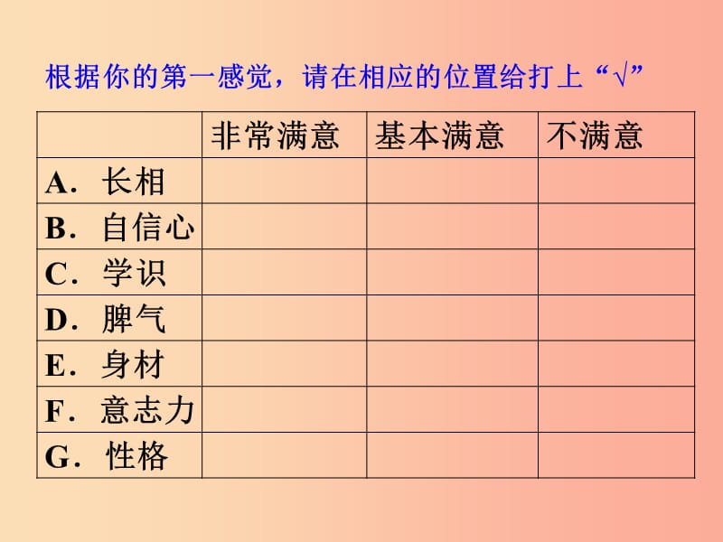 七年级道德与法治上册 第四单元 向上吧时代少年 4.1 悦纳自我 第2框 悦纳我自己课件 粤教版.ppt_第3页