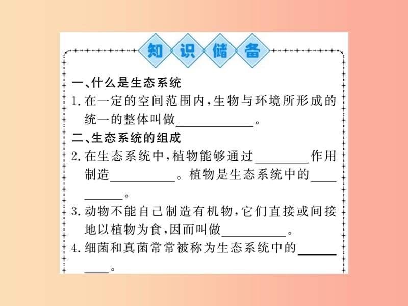 2019年七年级生物上册 第1单元 第2章 第二节 生物与环境组成生态系统习题课件1 新人教版.ppt_第2页