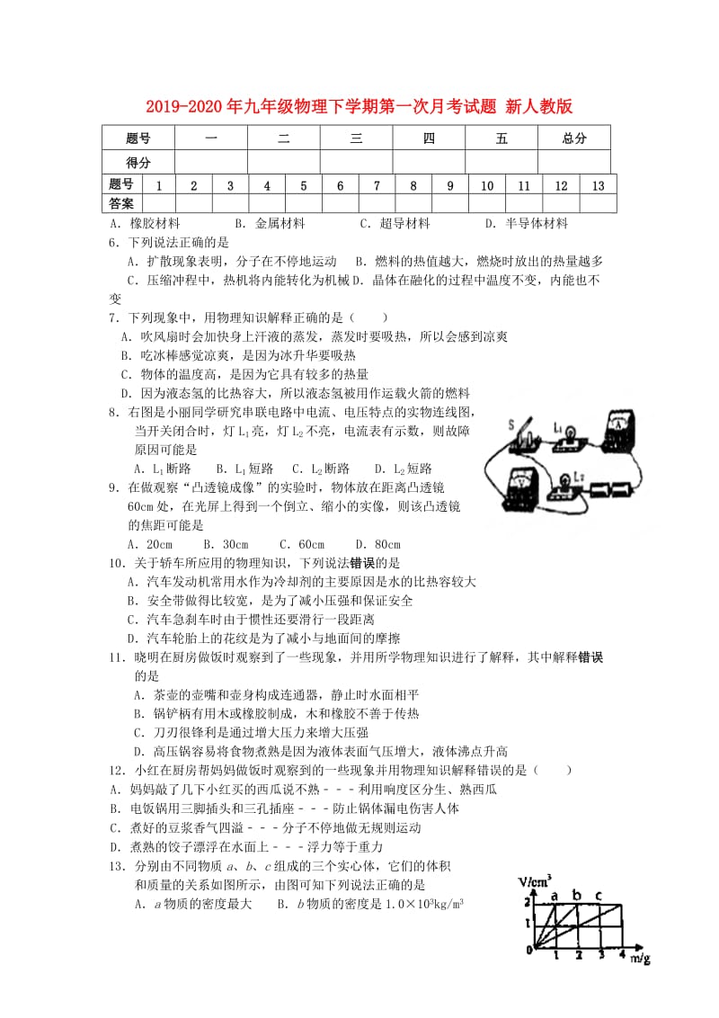 2019-2020年九年级物理下学期第一次月考试题 新人教版.doc_第1页