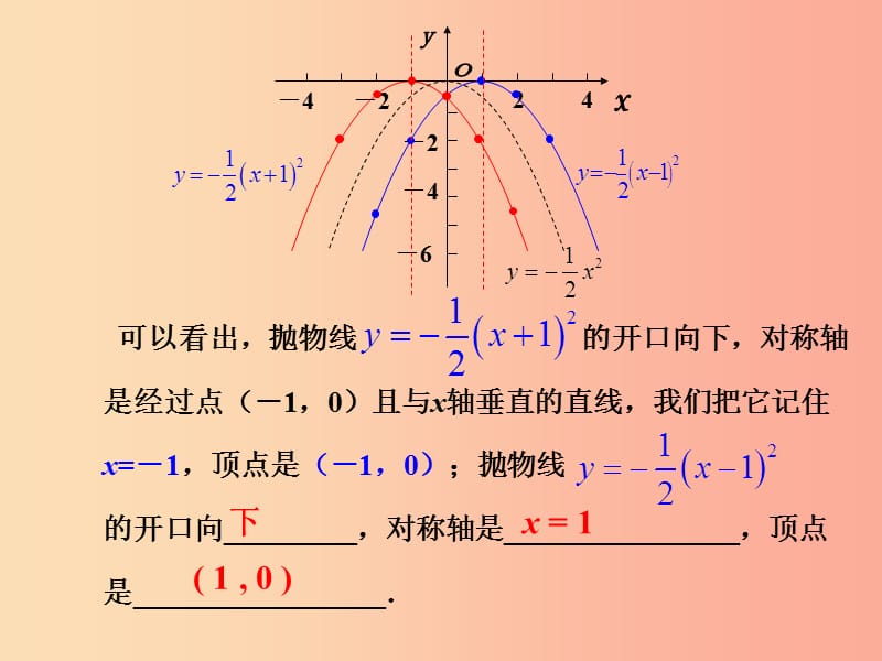 湖南省九年级数学上册 第二十二章 二次函数 22.1 二次函数的图象和性质（3）课件 新人教版.ppt_第3页