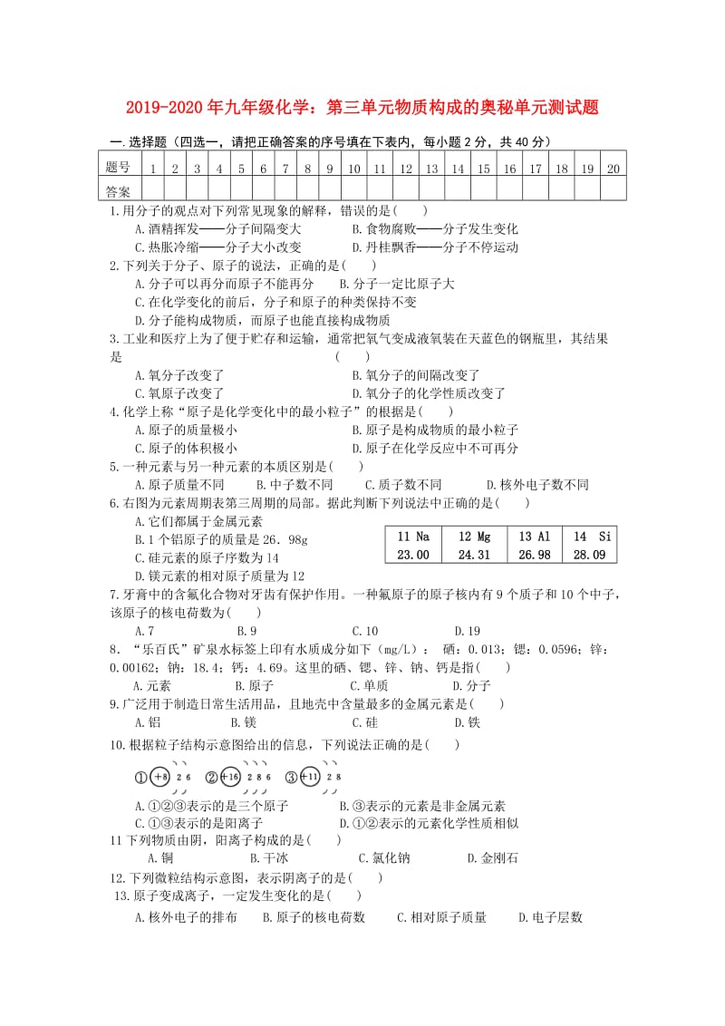 2019-2020年九年级化学：第三单元物质构成的奥秘单元测试题.doc_第1页