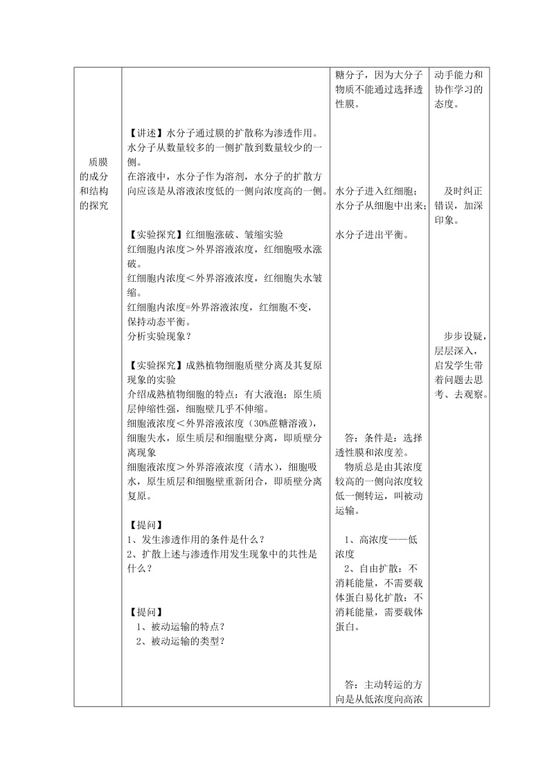 2019-2020年高二生物 《物质出入细胞的方式》教案 浙科版必修1.doc_第2页