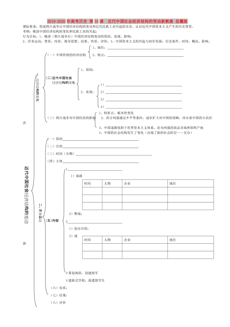 2019-2020年高考历史 第10课 近代中国社会经济结构的变动新教案 岳麓版.doc_第1页