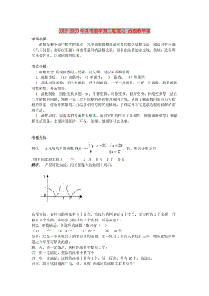 2019-2020年高考數學第二輪復習 函數教學案.doc