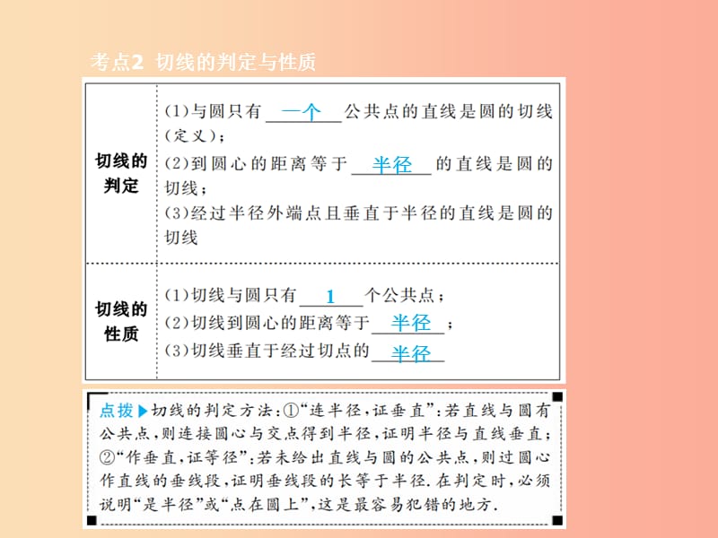 安徽省2019年中考数学总复习 第一部分 系统复习 成绩基石 第六章 圆 第23讲 与圆有关的位置关系课件.ppt_第3页