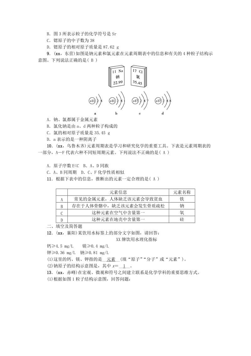 2019-2020年中考化学考点跟踪突破 第10讲 认识化学元素 物质组成的表示练习（含答案）.doc_第2页