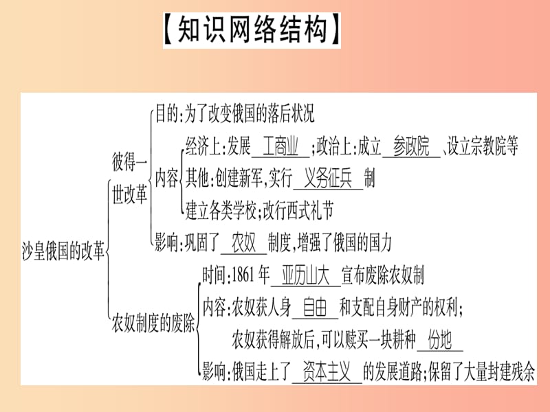 广西2019年秋九年级历史上册 第6、7单元 总结提升课件 中华书局版.ppt_第2页