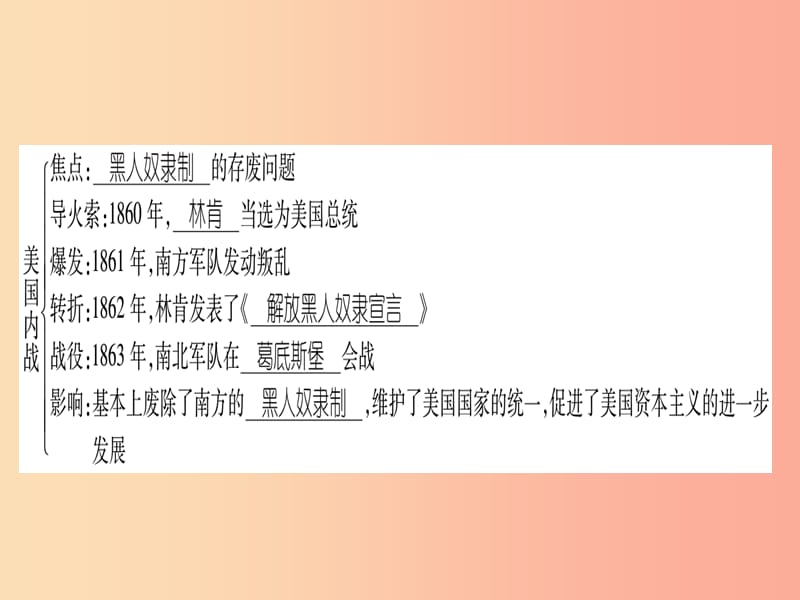 广西2019年秋九年级历史上册 第6、7单元 总结提升课件 中华书局版.ppt_第3页